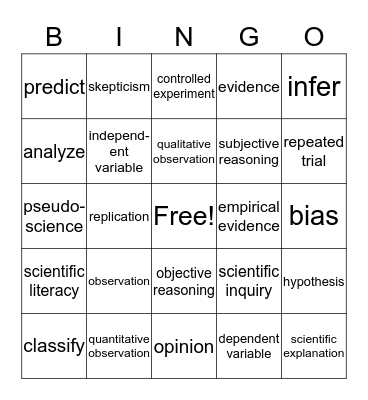 Science Chapter 1 Bingo Card