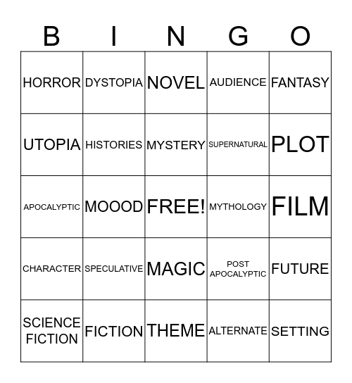 SPECULATIVE FICTION Bingo Card