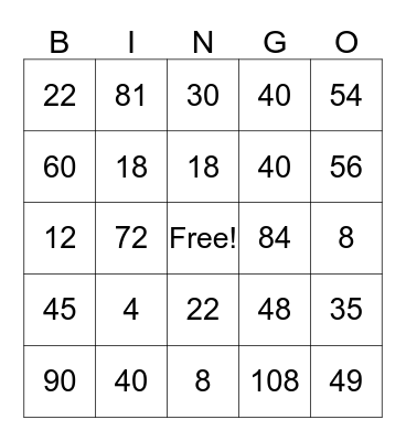 Multiplication BINGO  Bingo Card