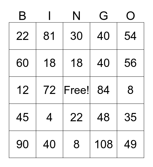 Multiplication BINGO  Bingo Card