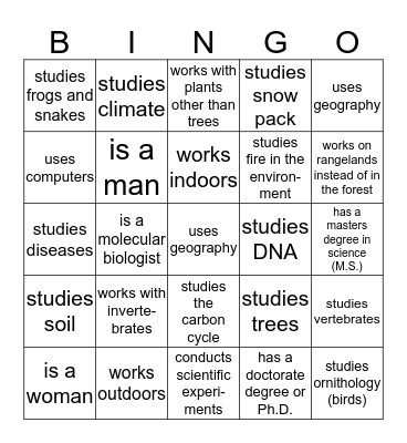 SCIENTIST BINGO Card