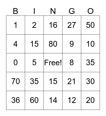Multiplication Bingo Card