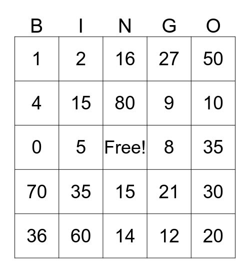 Multiplication Bingo Card