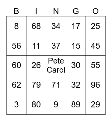 Hawk Blockers Bingo Card