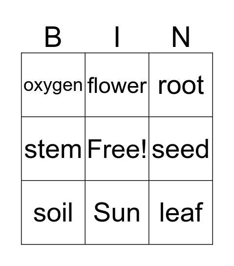 PLANT BINGO Card