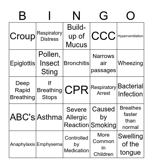 Chapter 9: Breathing Emergencies Bingo Card