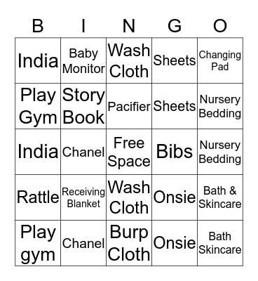 India's BINGO Card