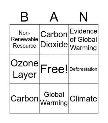 Global Warming Bingo Card