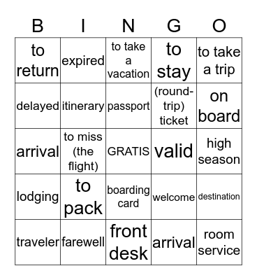 Spanish IV (de viaje)/el alojamiento Bingo Card
