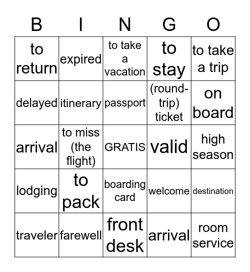 Spanish IV (de viaje)/el alojamiento Bingo Card