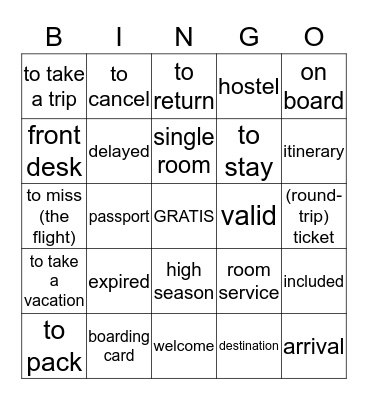 Spanish IV (de viaje)/el alojamiento Bingo Card