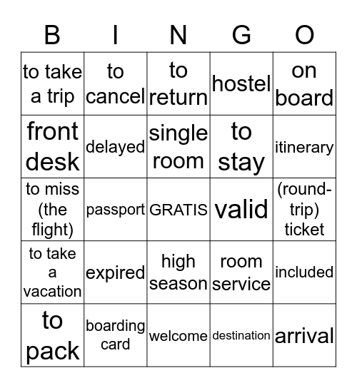 Spanish IV (de viaje)/el alojamiento Bingo Card