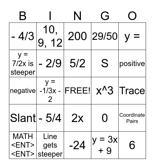 Bingo on the Slopes Bingo Card