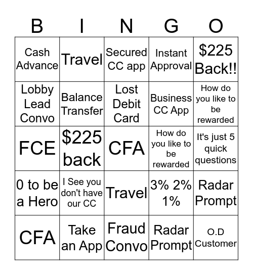 Be Human Bingo Card