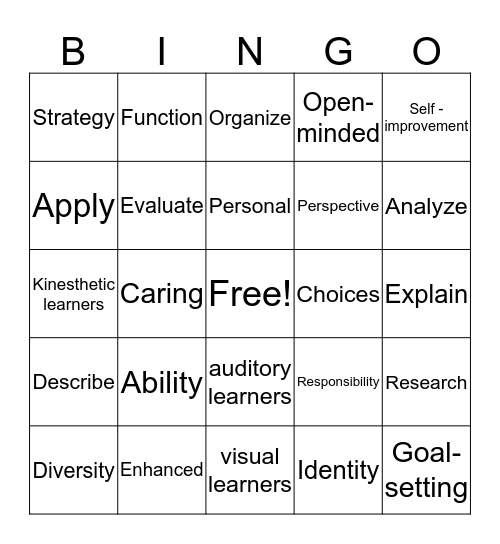 Who We Are - Essential Vocabulary BINGO Card