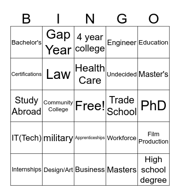 College Summit :Get to know you  Bingo Card
