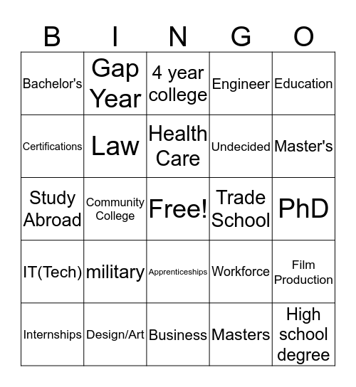 College Summit :Get to know you  Bingo Card