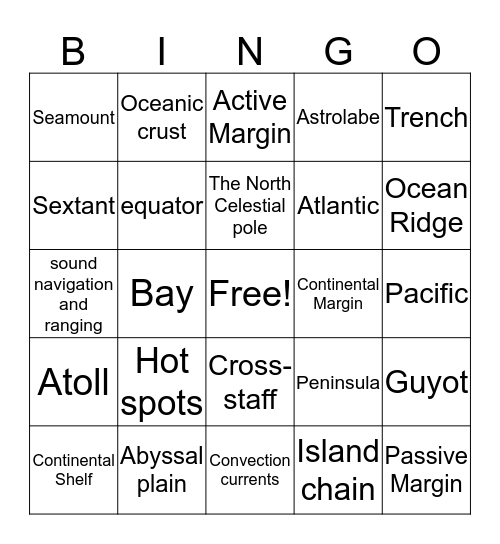 Navigation and Seafloor Features Bingo Card