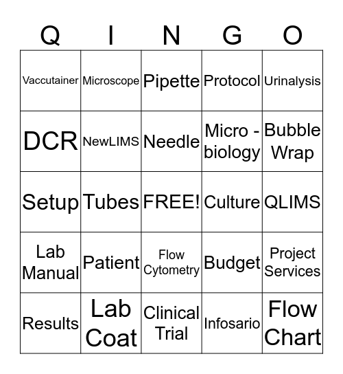 QINGO - Lab Week - Name _________________________ Bingo Card