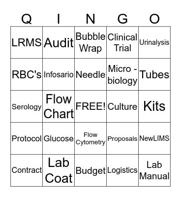 QINGO - Lab Week - Name _________________________ Bingo Card