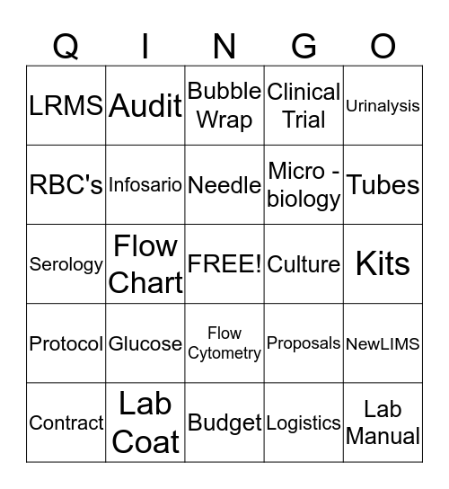 QINGO - Lab Week - Name _________________________ Bingo Card