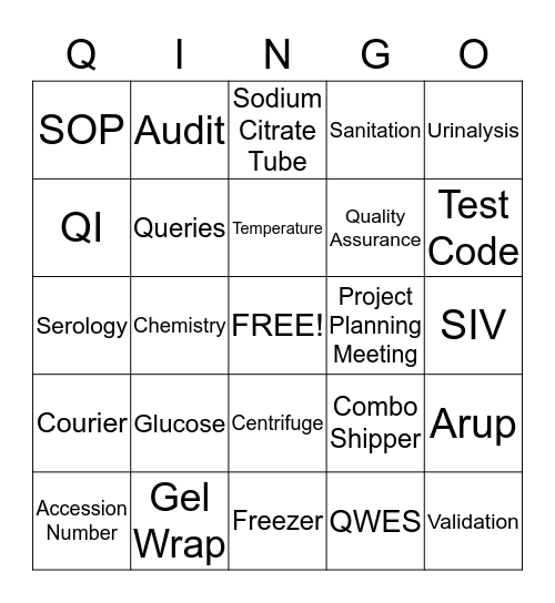 QINGO - Lab Week - Name _________________________ Bingo Card