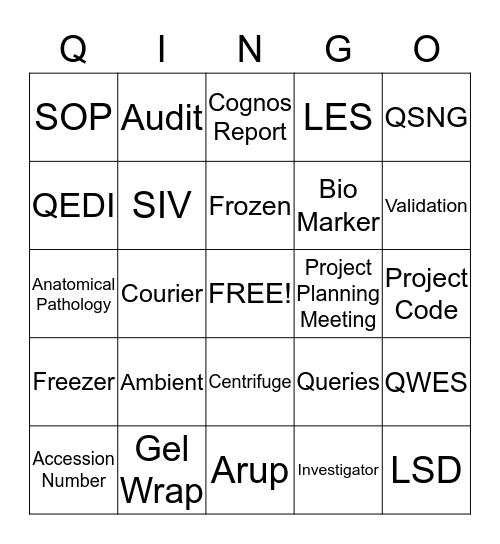 QINGO - Lab Week - Name _________________________ Bingo Card