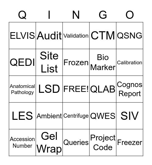 QINGO - Lab Week - Name _________________________ Bingo Card