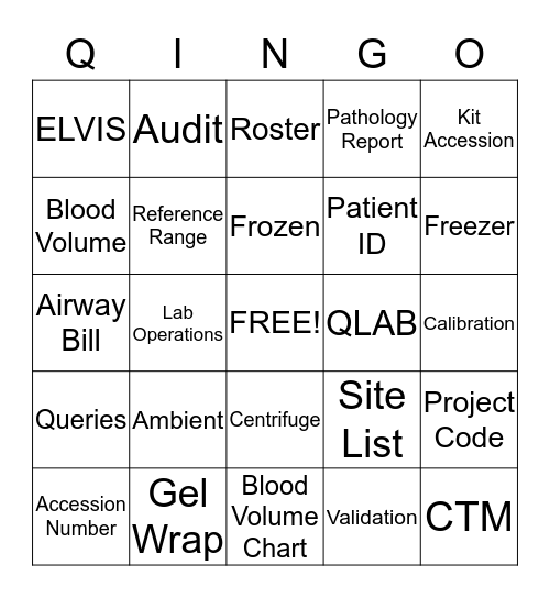 QINGO - Lab Week - Name _________________________ Bingo Card