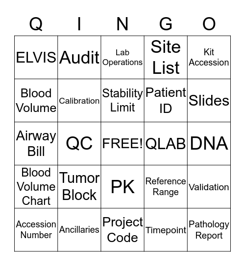 QINGO - Lab Week - Name _________________________ Bingo Card