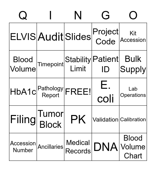 QINGO - Lab Week - Name _________________________ Bingo Card