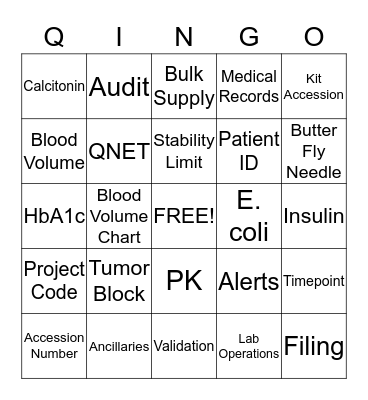 QINGO - Lab Week - Name _________________________ Bingo Card