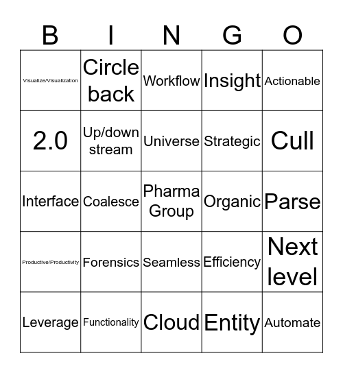eDiscovery Jargon Bingo Card