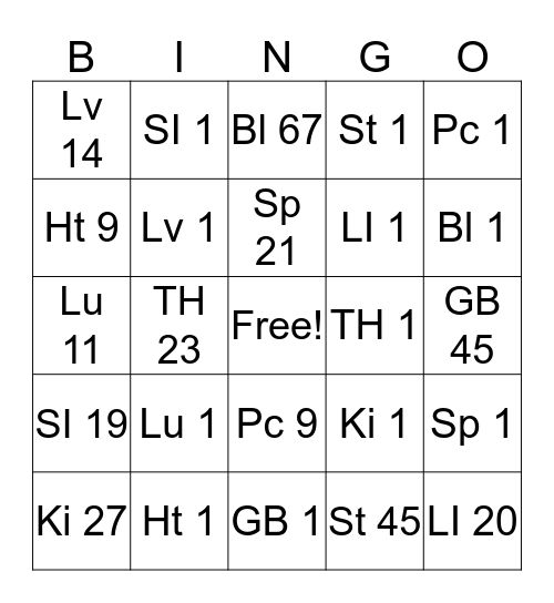 Beginning & End point bingo Card