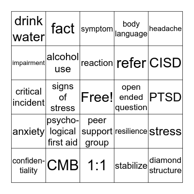 CISM Bingo Card
