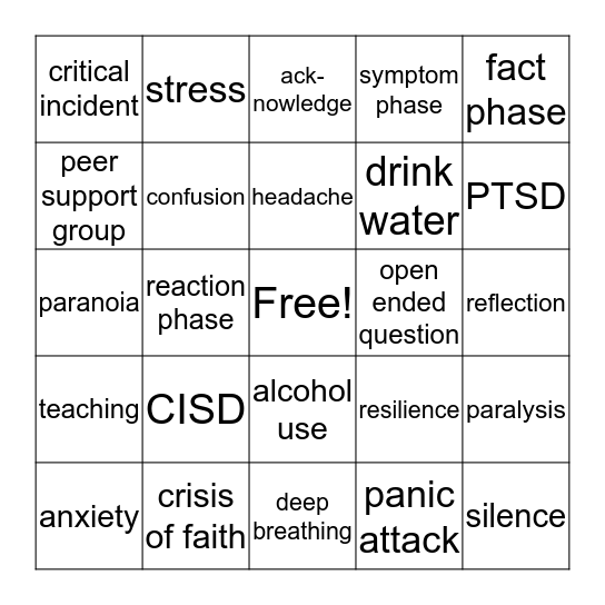 CISM Bingo Card