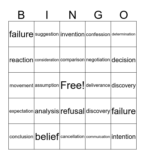 nominalisation from verbs Bingo Card