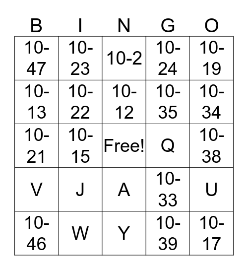 10 CODES & PHONETIC ALPHABET Bingo Card