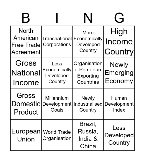 Development & Globalisation Acronym Bingo Card