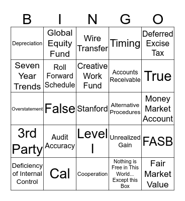 Audit Bingo Card