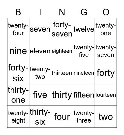 Numbers One-Fifty Bingo Card