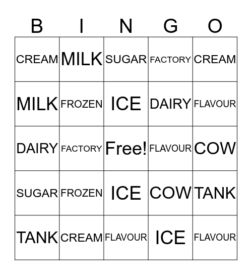 MAKING ICE CREAM Bingo Card