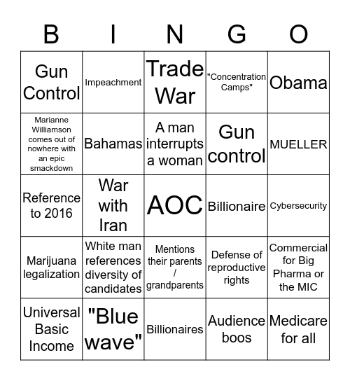 Democratic Primary Debate Bingo Card