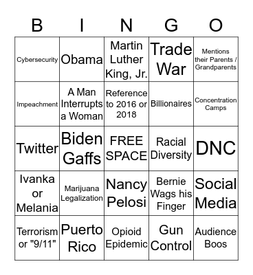 Democratic Primary Debate Bingo Card