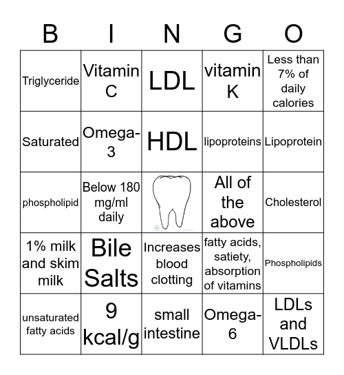 Lipid's Bingo Card