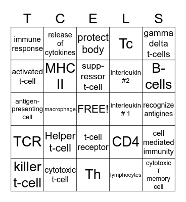 T-CELLS  Bingo Card