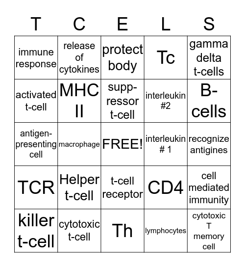 T-CELLS  Bingo Card