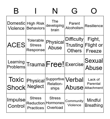 ACES BINGO Card
