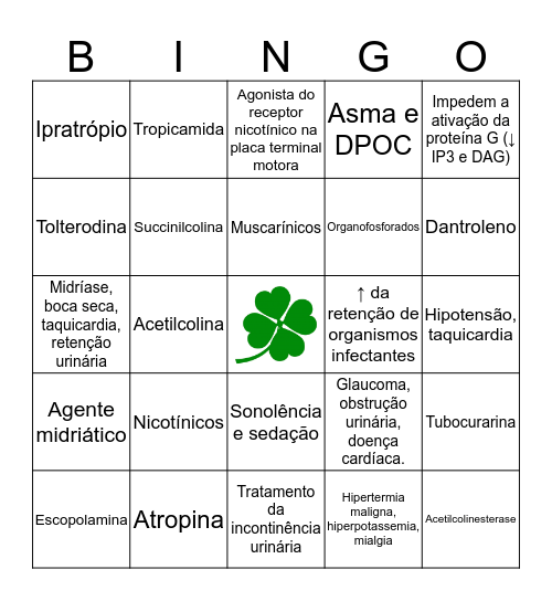 Bingo anticolinérgico Bingo Card