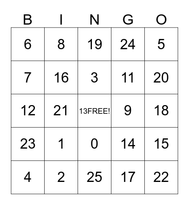 Numbers for division Bingo Card